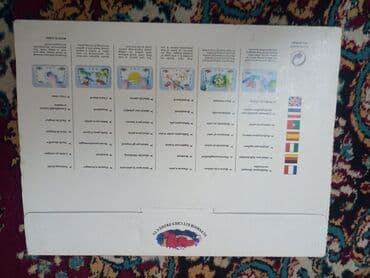 Mikrodalğalı sobalar: Mətbəx kombaynı Yeni, Ünvandan götürmə — 4