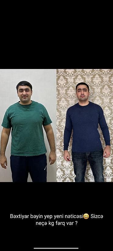 Sağlamlıq və gözəllik: Fərdi arıqlama və bədən formalaşdırma proqramı - Şəxsi qidalanma — 1