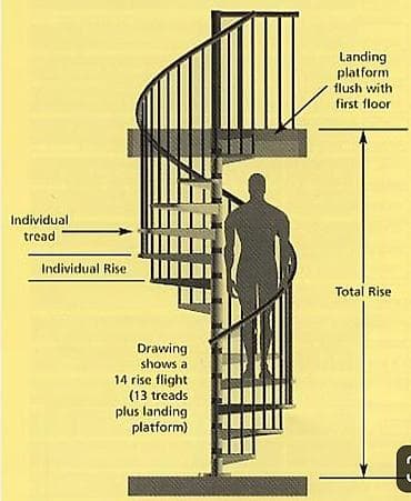 Новое на lalafo: Kruntavoy pillələr və sadə pilləkənlər. İsdənilən ölçüdə və görünüşdə — 7