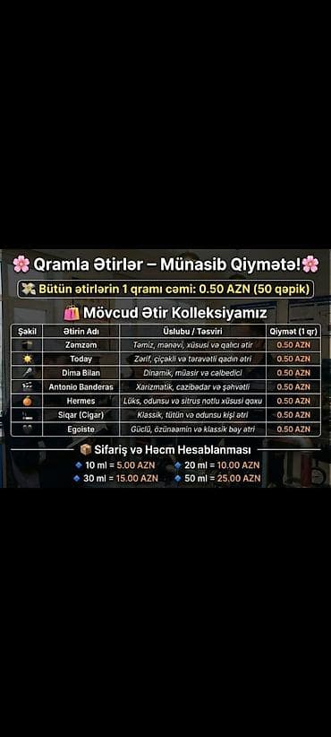 smart saatlarin qeydiyyati: Qramla ətirlər – münasib qiymətə! Bütün ətirlərin 1 qramı: 0.50 AZN — 1