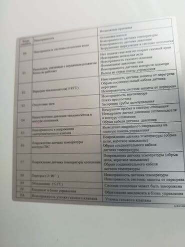 işlənmiş kombi satılır: Б/у Комби Neoterm 24 кВт — 7