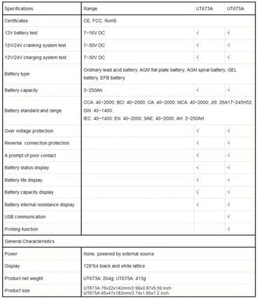 multimetre: Multimetr, Uni-T, Yeni, Rəqəmsal, Zəmanətli, Rayonlara çatdırılma, Ünvandan götürmə, Pulsuz çatdırılma lalafo.az -da — 4 multimetre: Multimetr, Uni-T, Yeni, Rəqəmsal, Zəmanətli, Rayonlara çatdırılma, Ünvandan götürmə, Pulsuz çatdırılma — 4