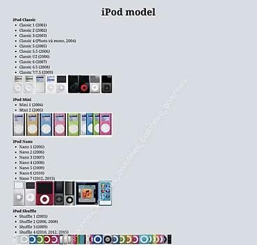 Xidmət: iPod modellərinin qəbulu (iPod touch xətti istisna) Açıqlama lalafo.az -da Xidmət: iPod modellərinin qəbulu (iPod touch xətti istisna) Açıqlama