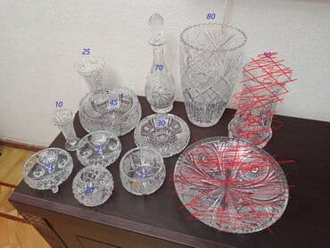 "BOHEMIA" Czechoslovakia istesali ve GDR istesali Xrustal Qiymetleri lalafo.az -da "BOHEMIA" Czechoslovakia istesali ve GDR istesali Xrustal Qiymetleri