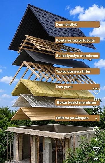 Metal dam ortukleri topdan satiw merkezi buyrun maraqlanin lalafo.az -da Metal dam ortukleri topdan satiw merkezi buyrun maraqlanin