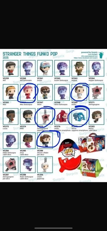 Heykəlcik, 2025 il, Pulsuz çatdırılma lalafo.az -da Heykəlcik, 2025 il, Pulsuz çatdırılma