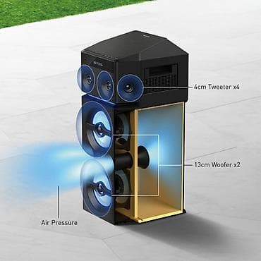 Panasonic SC-UA30 səs qülləsi - 180° səs üçün heksaqonal dizayn - lalafo.az -da Panasonic SC-UA30 səs qülləsi - 180° səs üçün heksaqonal dizayn -