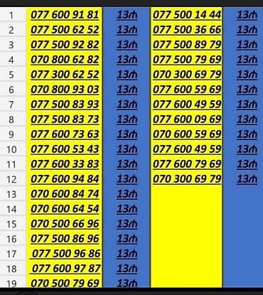 Yeni lalafo.az -da Yeni
