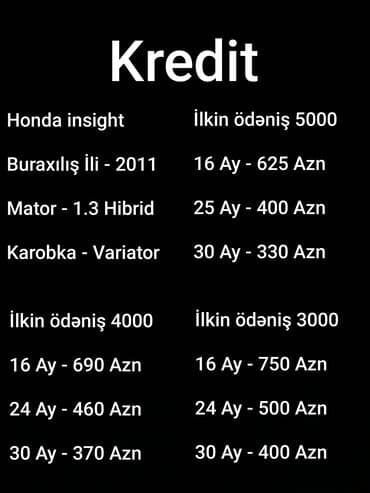 Honda Insight: 1.3 l | 2011 il Hetçbek lalafo.az -da Honda Insight: 1.3 l | 2011 il Hetçbek