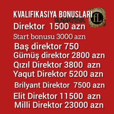 Склад: SMM-специалист требуется, Любой возраст at lalafo.az — 10 Склад: SMM-специалист требуется, Любой возраст — 10