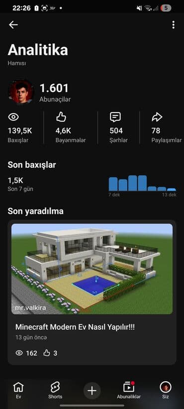 YouTube kanalı üçün idarəetmə və inkişaf xidməti Təklif olunan lalafo.az -da YouTube kanalı üçün idarəetmə və inkişaf xidməti Təklif olunan