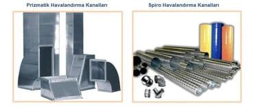 Məhsul: Prizmatik və Spiro havalandırma kanalları Təsvir: - Prizmatik lalafo.az -da Məhsul: Prizmatik və Spiro havalandırma kanalları Təsvir: - Prizmatik