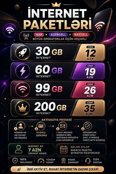WhatsAppa yazın. İnternet paketləri – lalafo.az -da WhatsAppa yazın. İnternet paketləri –