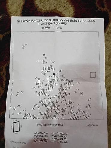 Tikinti, Bələdiyyə lalafo.az -da Tikinti, Bələdiyyə