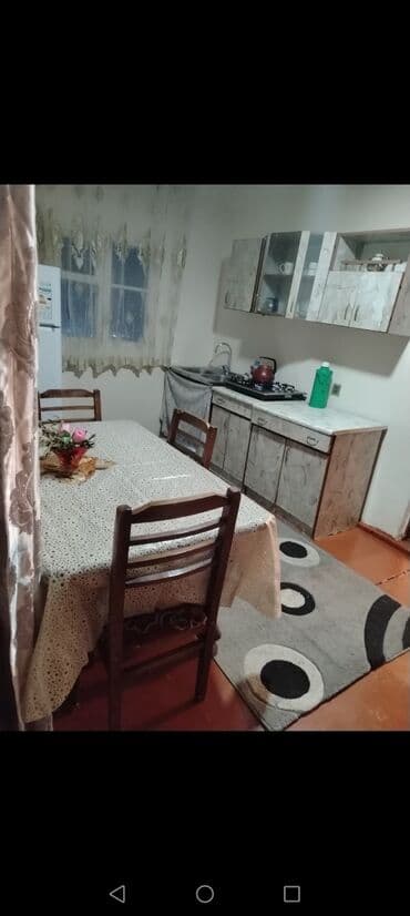 Sulutepede uzun muddetli qalacaq kiraye ev verilir 180 azn ayligi lalafo.az -da Sulutepede uzun muddetli qalacaq kiraye ev verilir 180 azn ayligi