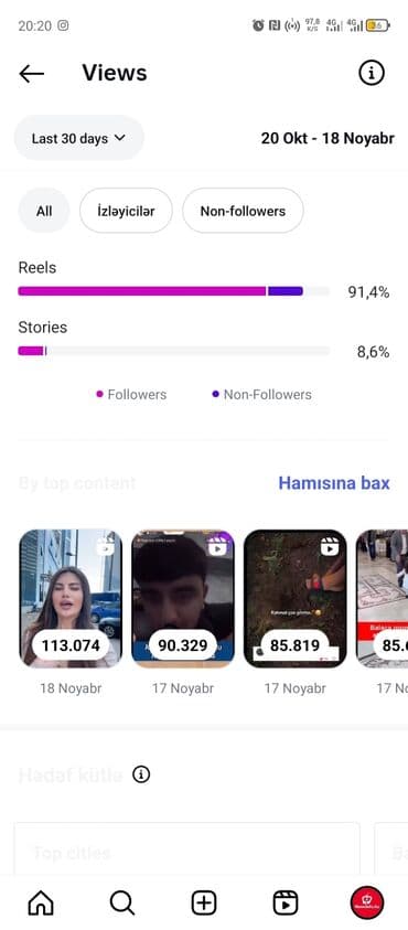 Вилки: Biznes və fərdi istifadə üçün əlverişli hesabdir təcili satılır xəbər at lalafo.az — 2 Вилки: Biznes və fərdi istifadə üçün əlverişli hesabdir təcili satılır xəbər — 2