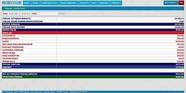 Nağd ödəniş, Yeni lalafo.az -da Nağd ödəniş, Yeni