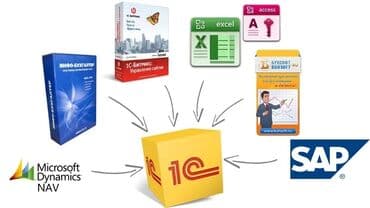 Mühasibat, 1C, Evə gəlməklə, Onlayn, Əyani, Diplom, sertifikat, İşədüzəltmədə kömək lalafo.az -da Mühasibat, 1C, Evə gəlməklə, Onlayn, Əyani, Diplom, sertifikat, İşədüzəltmədə kömək