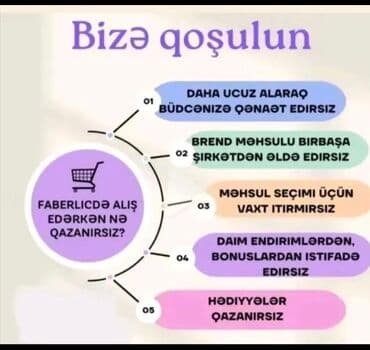 Faberlicde islemek isteyen yazsin…… lalafo.az -da Faberlicde islemek isteyen yazsin……