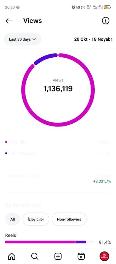 Вилки: Biznes və fərdi istifadə üçün əlverişli hesabdir təcili satılır xəbər at lalafo.az — 1 Вилки: Biznes və fərdi istifadə üçün əlverişli hesabdir təcili satılır xəbər — 1