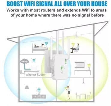 Zaponkalar: İkiz diapazon Wi‑Fi gücləndirici/repeater - 2.4G və 5G dəstəyi: Evin lalafo.az -da — 4 Zaponkalar: İkiz diapazon Wi‑Fi gücləndirici/repeater - 2.4G və 5G dəstəyi: Evin — 4