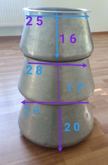 Yeni, Aş qazanı, SSRİ lalafo.az -da Yeni, Aş qazanı, SSRİ