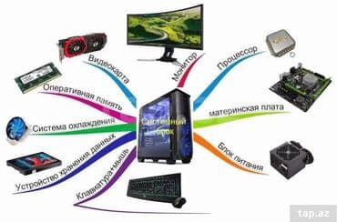 Ehtiyyat hisseleri İT xidmətləri model cpu gpu matplata soyutma kuler lalafo.az -da Ehtiyyat hisseleri İT xidmətləri model cpu gpu matplata soyutma kuler