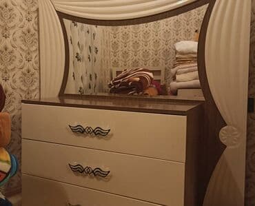 İşlənmiş, Termolar, Kredit yoxdur, Çatdırılma yoxdur lalafo.az -da İşlənmiş, Termolar, Kredit yoxdur, Çatdırılma yoxdur