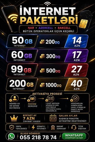 İnternet paketləri – Nar, Azercell, Bakcell üçün keçərlidir (bütün lalafo.az -da İnternet paketləri – Nar, Azercell, Bakcell üçün keçərlidir (bütün