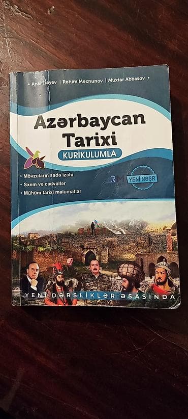 Işlənmiş 7 azn lalafo.az -da Işlənmiş 7 azn