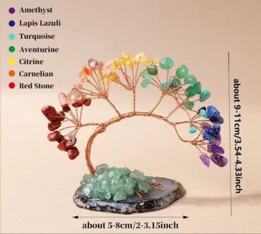 Fiqur lalafo.az -da Fiqur