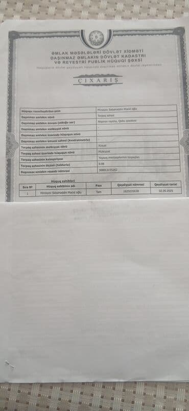 8 sot, Tikinti, Kupça (Çıxarış) lalafo.az -da 8 sot, Tikinti, Kupça (Çıxarış)