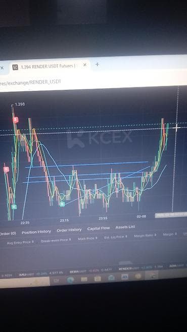 Kriptovalyuta ilə marağlanlar bizə qoşula bilər lalafo.az -da Kriptovalyuta ilə marağlanlar bizə qoşula bilər