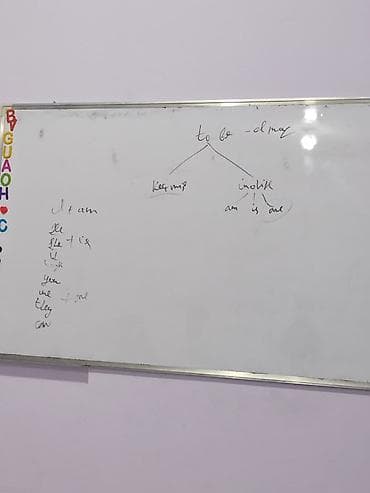 SATILIR
Lövhə
4 ədəd böyük və 1 ədəd balaca lövhə Satılır lalafo.az -da SATILIR
Lövhə
4 ədəd böyük və 1 ədəd balaca lövhə Satılır