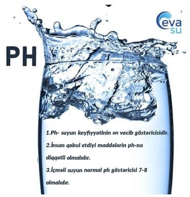 Ləpələr: Eva Su – 19 litrlik bidon içməli su Məhsul: - Həcm: 19 L bidon - lalafo.az -da — 6 Ləpələr: Eva Su – 19 litrlik bidon içməli su Məhsul: - Həcm: 19 L bidon - — 6