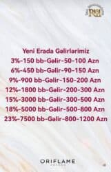 055 805 00 93–əlaqə nömrəsi. Bu iş xanımlar üçün nəzərdə lalafo.az -da 055 805 00 93–əlaqə nömrəsi. Bu iş xanımlar üçün nəzərdə