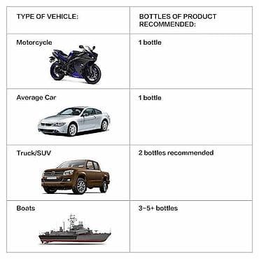 Kerami̇ka MR-FİX-10H Cerami̇c Təzə! 30ml! Qi̇ymət sondur!! lalafo.az -da — 4 Kerami̇ka MR-FİX-10H Cerami̇c Təzə! 30ml! Qi̇ymət sondur!! — 4