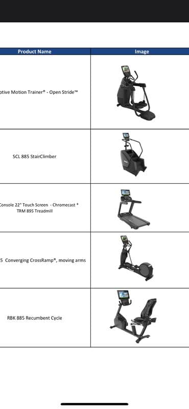 Peşəkar idman zalı üçün tam avadanlıq paketi Kardio: - Adaptive lalafo.az -da Peşəkar idman zalı üçün tam avadanlıq paketi Kardio: - Adaptive