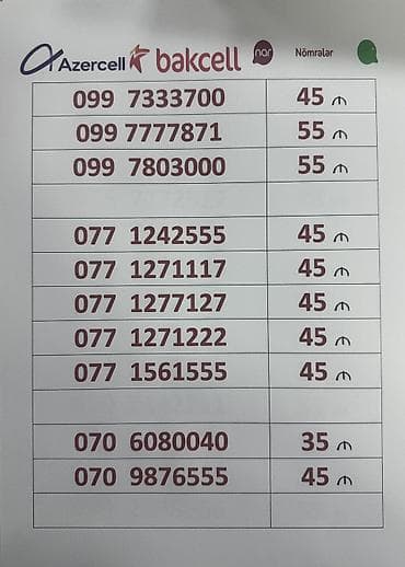 Operator nömrələri – seçmə kombinasiyalar Məhsul: Azercell, Bakcell lalafo.az -da Operator nömrələri – seçmə kombinasiyalar Məhsul: Azercell, Bakcell