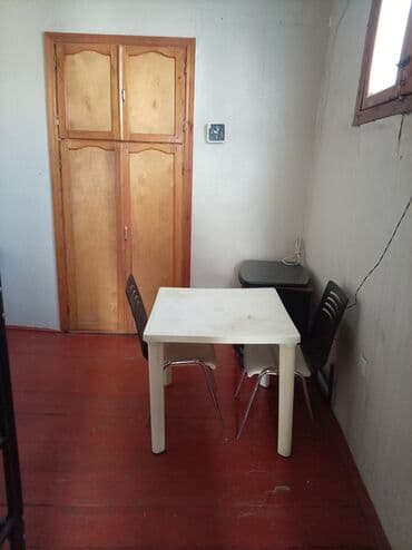 Ev her kese verilir ogalanlara qizlara aileye.metroyla arasi 1 deyqe lalafo.az -da Ev her kese verilir ogalanlara qizlara aileye.metroyla arasi 1 deyqe