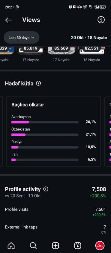 Вилки: Biznes və fərdi istifadə üçün əlverişli hesabdir təcili satılır xəbər at lalafo.az — 5 Вилки: Biznes və fərdi istifadə üçün əlverişli hesabdir təcili satılır xəbər — 5