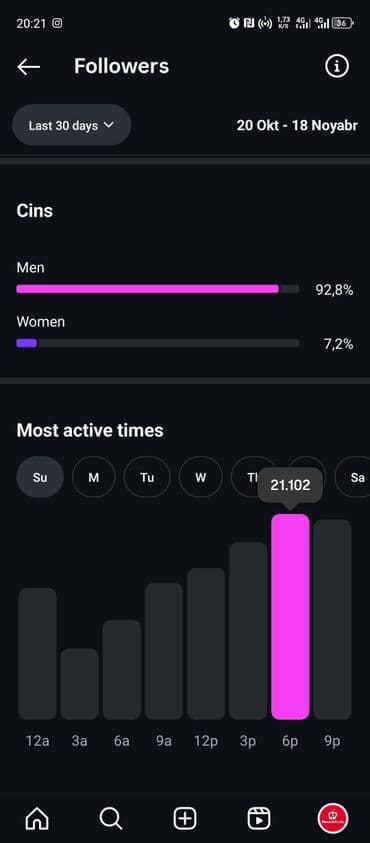 Вилки: Biznes və fərdi istifadə üçün əlverişli hesabdir təcili satılır xəbər at lalafo.az — 11 Вилки: Biznes və fərdi istifadə üçün əlverişli hesabdir təcili satılır xəbər — 11