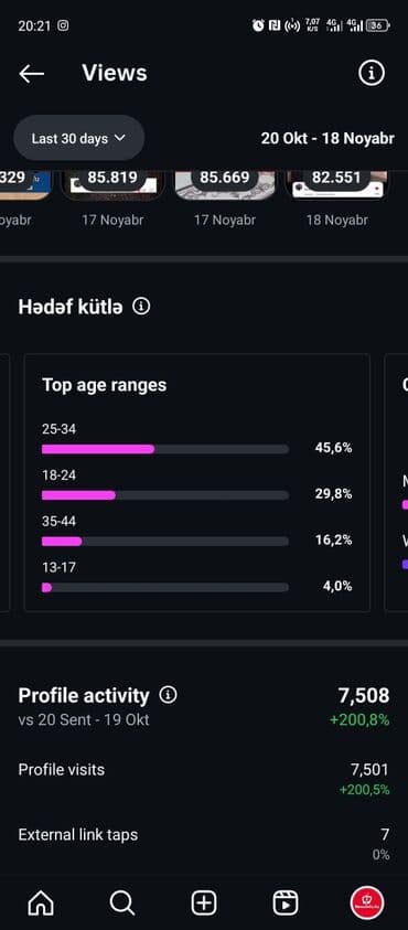 Вилки: Biznes və fərdi istifadə üçün əlverişli hesabdir təcili satılır xəbər at lalafo.az — 6 Вилки: Biznes və fərdi istifadə üçün əlverişli hesabdir təcili satılır xəbər — 6