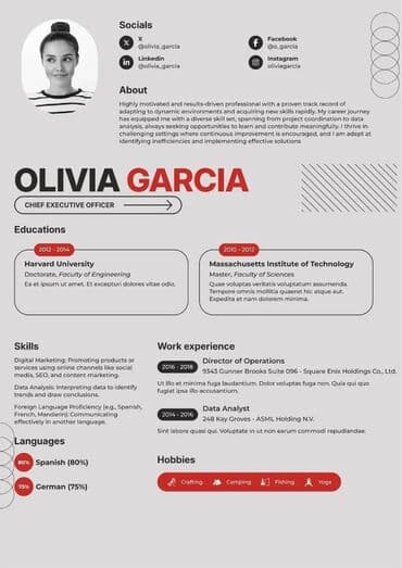 Peşəkar CV hazırlanması Create PDF Resume saytı tərcümeyi hal lalafo.az -da Peşəkar CV hazırlanması Create PDF Resume saytı tərcümeyi hal