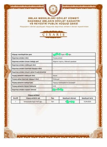 5 sot, Tikinti, Mülkiyyətçi, Kupça (Çıxarış) lalafo.az -da 5 sot, Tikinti, Mülkiyyətçi, Kupça (Çıxarış)