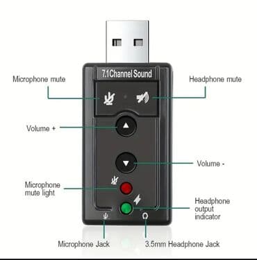 Гитарные усилители: USB 7.1 Channel Sound xarici səs kartı - USB qoşulma: kompüter və at lalafo.az — 2 Гитарные усилители: USB 7.1 Channel Sound xarici səs kartı - USB qoşulma: kompüter və — 2