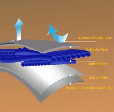 Пуфики: Новый, Пуфик-кресло, Набук, Нет кредита, Доставка в районы at lalafo.az — 7 Пуфики: Новый, Пуфик-кресло, Набук, Нет кредита, Доставка в районы — 7