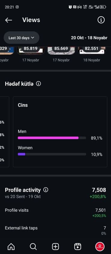 Вилки: Biznes və fərdi istifadə üçün əlverişli hesabdir təcili satılır xəbər at lalafo.az — 7 Вилки: Biznes və fərdi istifadə üçün əlverişli hesabdir təcili satılır xəbər — 7