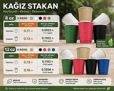 Kağız stəkan – keyfiyyətli, ekoloji və iqtisadi həll Ölçülər və lalafo.az -da Kağız stəkan – keyfiyyətli, ekoloji və iqtisadi həll Ölçülər və