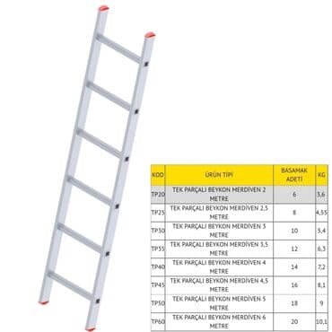 demir nerdivan: Sənayə tipli Alüminium nərdivanlar. Ölçüləri şəkillərdə var. İstehsal lalafo.az -da — 1 demir nerdivan: Sənayə tipli Alüminium nərdivanlar. Ölçüləri şəkillərdə var. İstehsal — 1